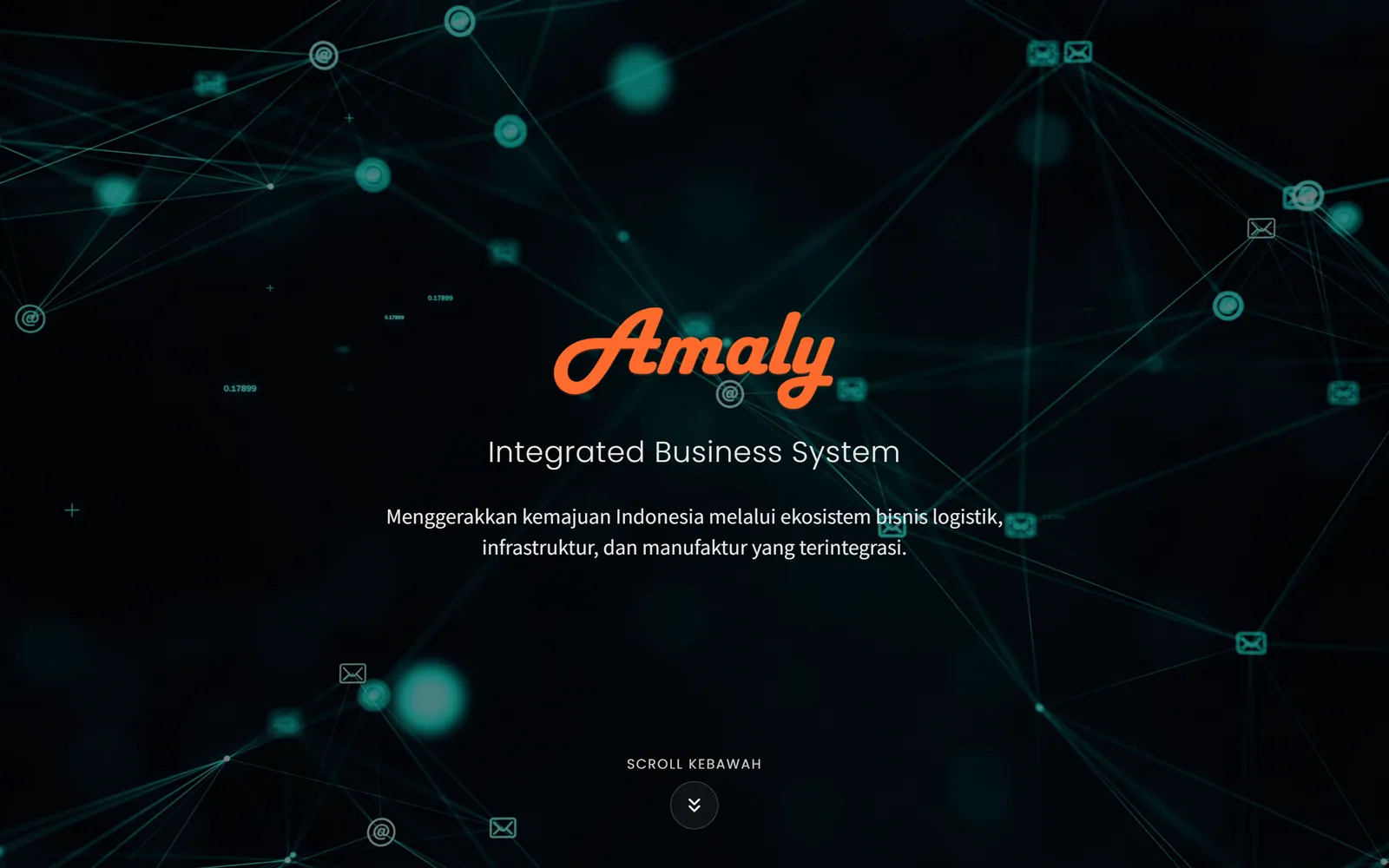 Amaly System: Beranda Amaly System: Integrated Business System (tampilan desktop)
